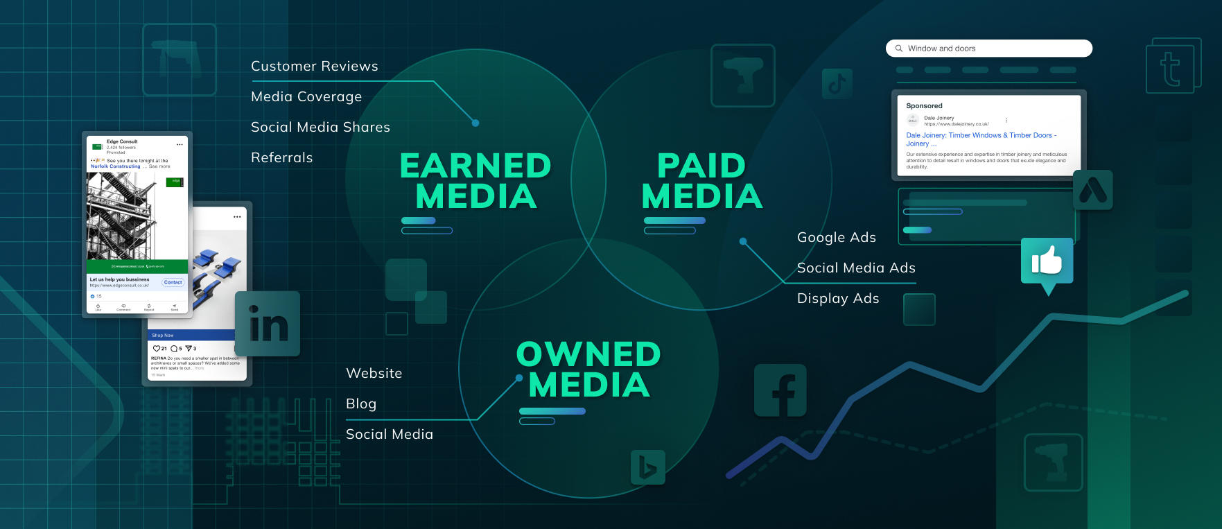 what is paid media infographic