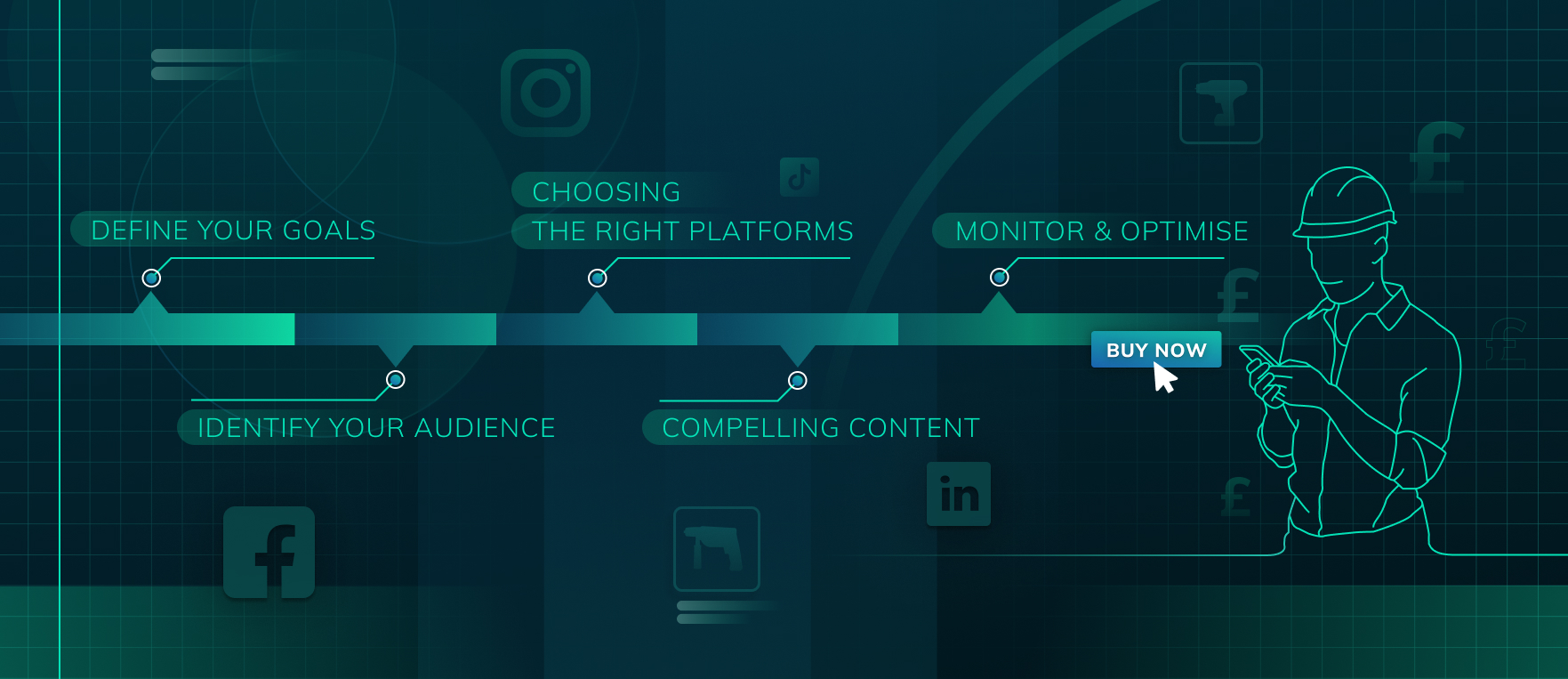 paid media strategy timeline infographic