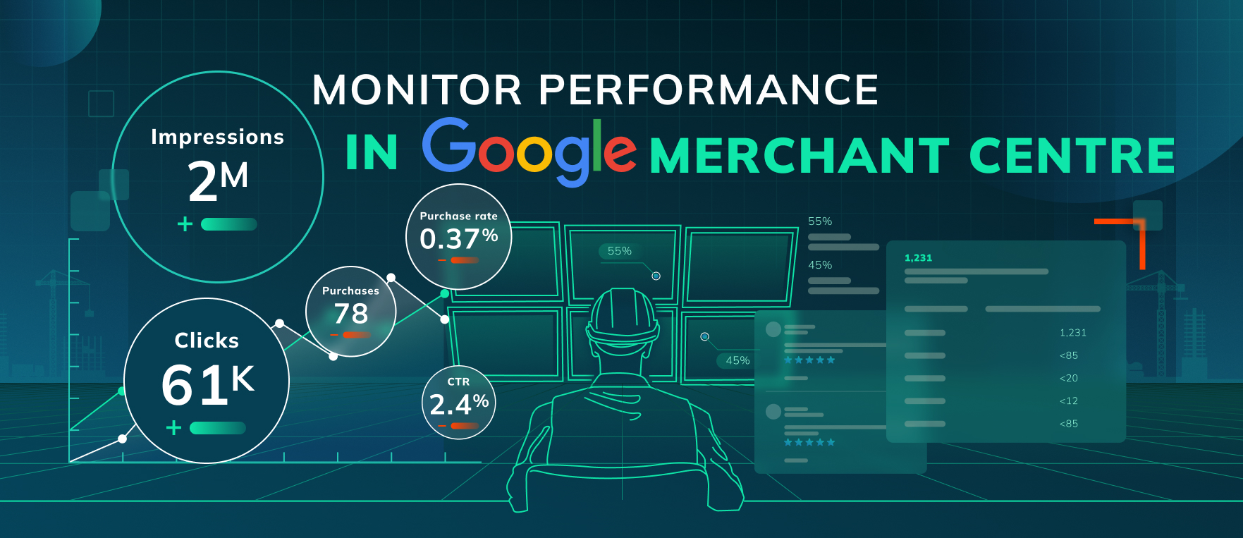 monitor organic performance